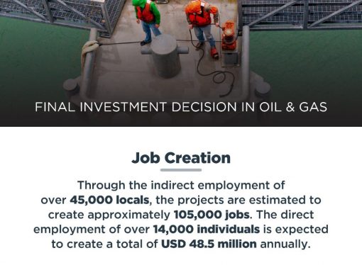 SIGNING OF THE FINAL INVESTMENT DECISION FOR THE OIL PROJECT.