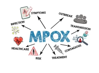 MPOX’s Story In East Africa